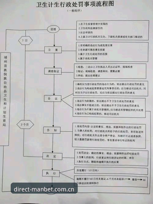 manbet万博官网入口常见问题使用教程：专业操作指南与安全直达技巧