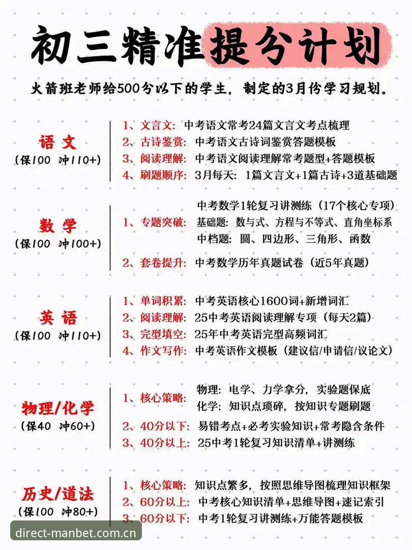 3个关键变化：manbet万博体育资讯平台安卓版为何成为行业新焦点